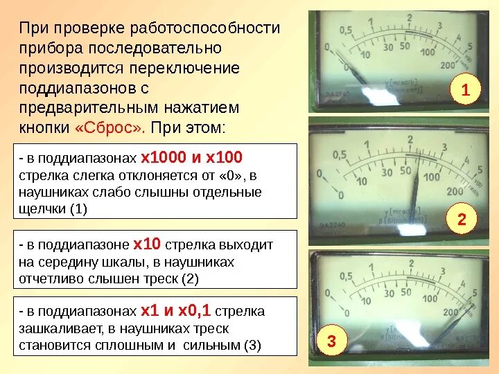Как проверить исправность прибора. Устройство проверки работоспособности. проверка работоспособности прибора. индикация работоспособности устройства. проверка техники на работоспособность.