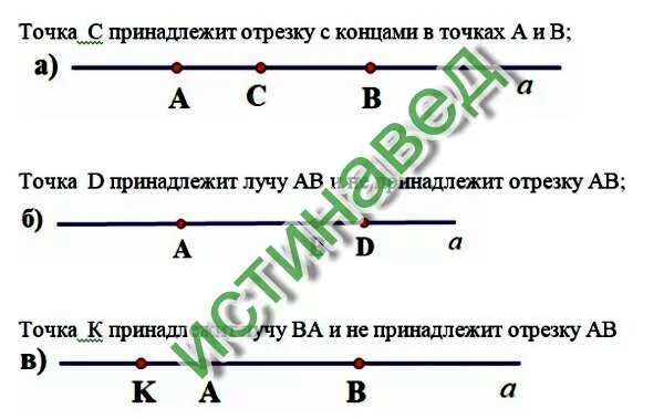 Число принадлежит промежутку. 7 11 промежуток принадлежит. 7 11 промежуток принадлежит. Какому из данных промежутков принадлежит. Какому из данных промежутков принадлежит число 2/9.