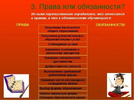 Получать основное общее образование право или обязанность