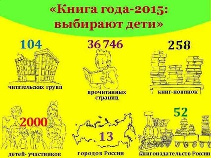 Книга года