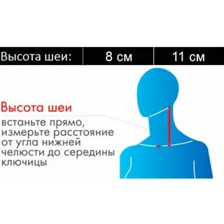 Как правильно подобрать шейный воротник