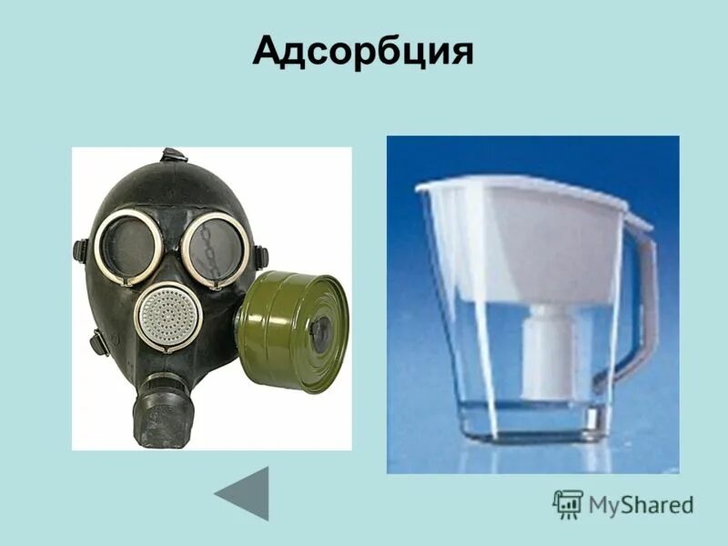 Адсорбция 9 класс. Адсорбция. Адсорбция это в химии. Адсорбция и абсорбция. Адсорбция в быту.