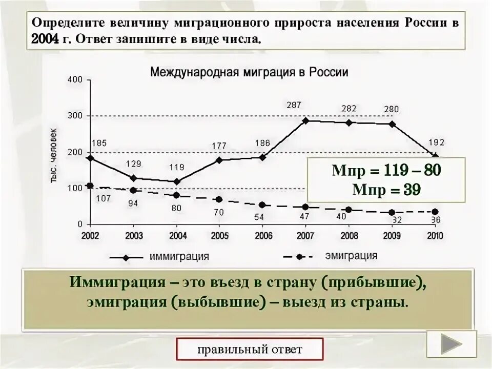 Как определить миграционный прирост. Формула расчета миграционного прироста. величина миграционного прироста населения формула. естественный прирост формула миграция. формула расчета миграционного прироста населения.