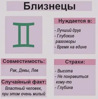 Факт о близнецах зодиака