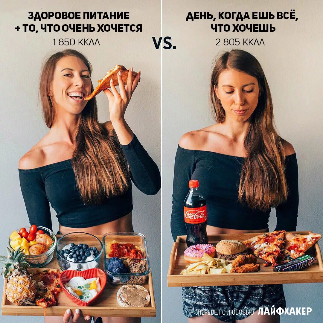Хочется есть даже после еды
