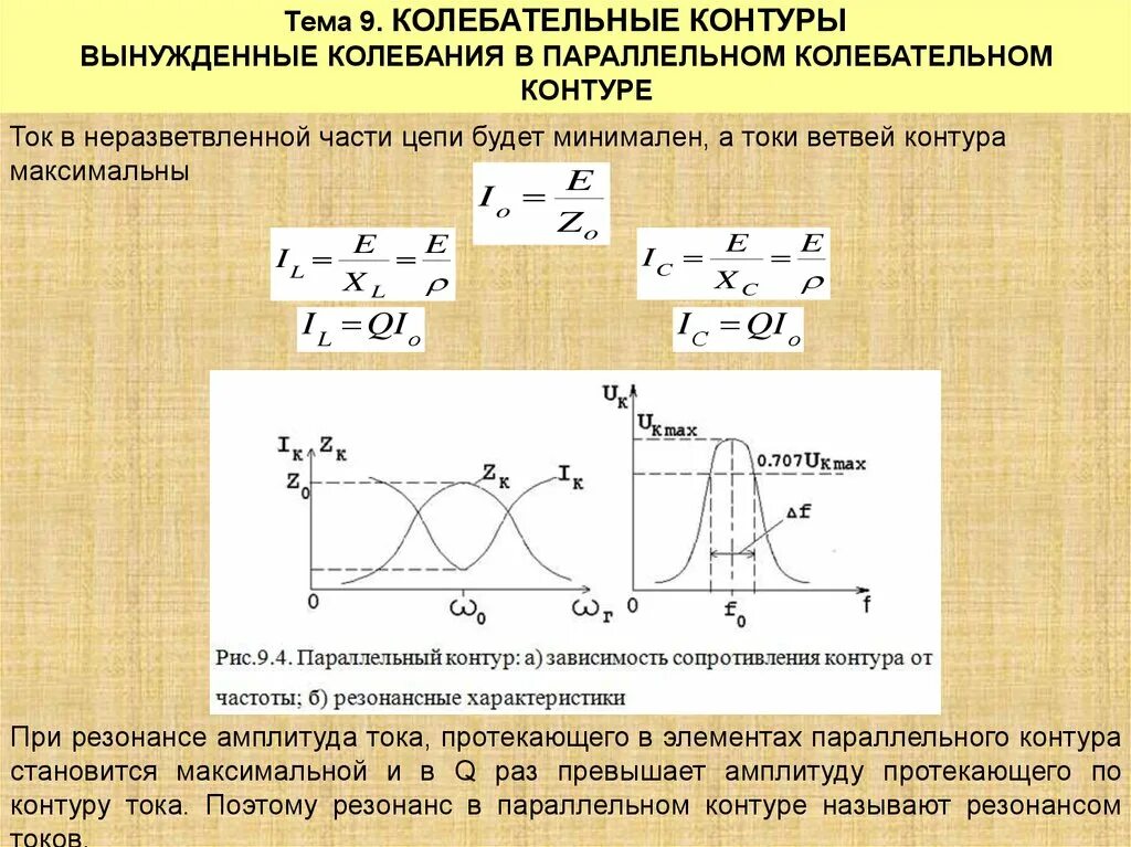 Резонанс тока в параллельном контуре. Резонанс в параллельном колебательном контуре. Резонансная кривая параллельного контура. Резонансные кривые параллельного контура. Период колебательного контура определяется