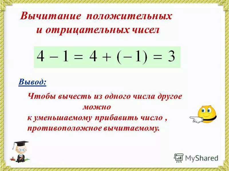 Презентация на тему: "Положительные и отрицательные числа. Математика 6 Учитель 
