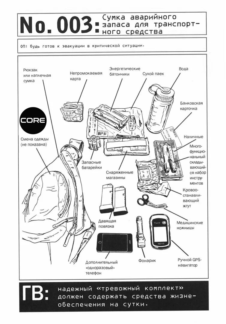 Руководство по выживанию. Аварийный запас. Книга выживальщика. Инструкция по выживанию книга.