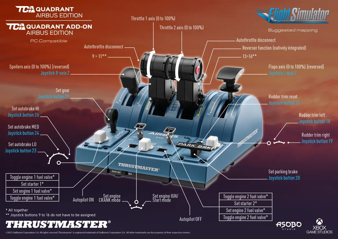 Airbus quadrant. Thrustmaster tca quadrant add-on airbus edition. airbus quadrant thrustmaster. thrustmaster tca captain pack airbus edition. thrustmaster airbus edition tca quadrant дополнения.