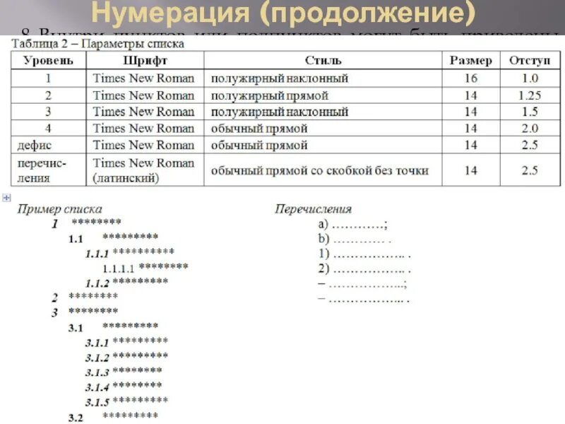 Алгоритмом называется нумерованный список. Таблица с пунктами и подпунктами. Пункт подпункт. Нумерация названия пунктов и подпунктов. Пункты и подпункты в тексте примеры.