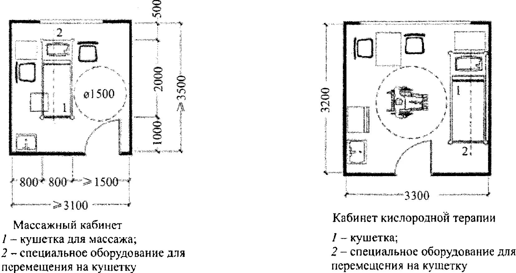 Габариты санузла для МГН. Санузлы для МГН расстановка оборудования. Габариты санузло вдля ММГН. Габариты кабины для МГН.