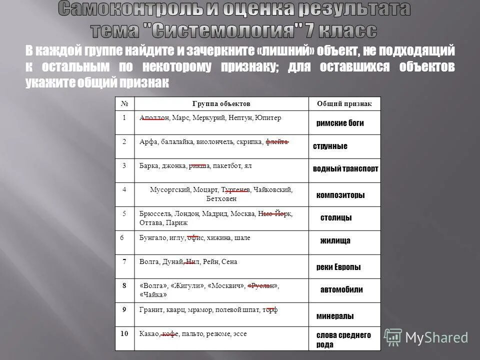 Карьерная лестница. Скорпион и скорпион совместимость. Общий подходящий. Знаки зодиака характкт. Знакиизодиака характеристика.