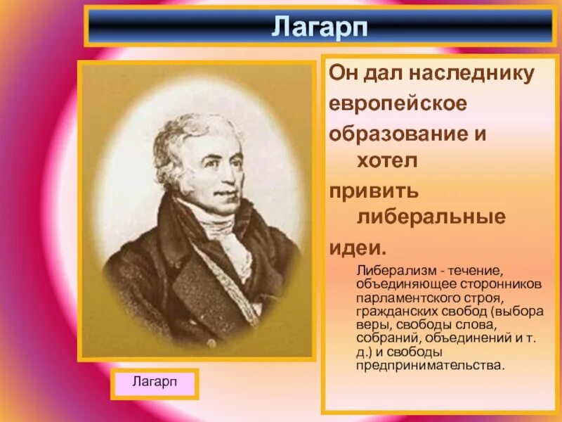 Лагарп при александре 1. Лагарп. течение объединяющее сторонников парламентского строя. автор либерализма. руссо либерализм.
