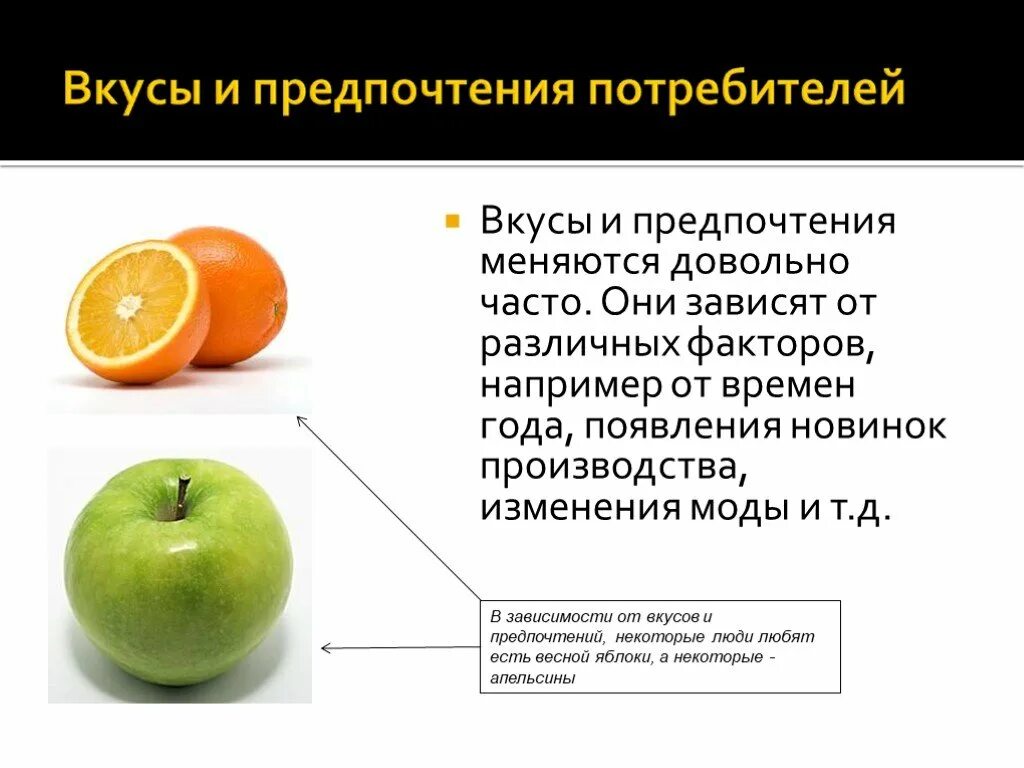 Изменение вкусов потребителей