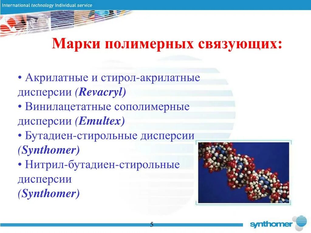 Марка полимера