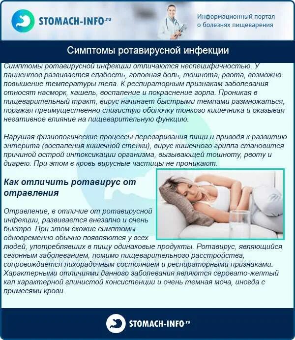 Рвота вирусная