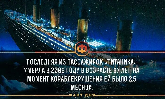 Сколько погибших на титанике и сколько выжило. Последняя пассажирка Титаника. Последний пассажир Титаника. Титаник люди.