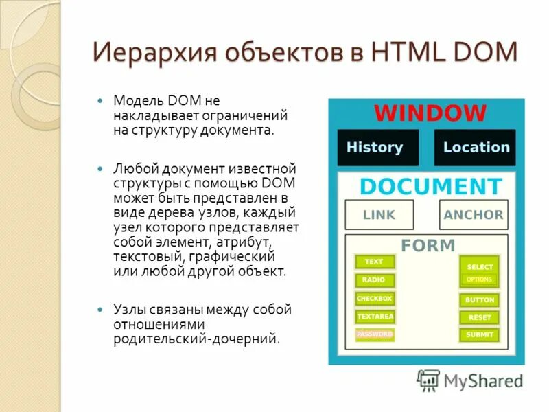Javascript объектно ориентированный. Javascript объектно ориентированный