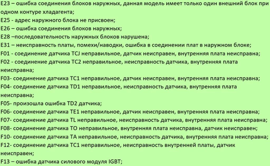 Кондиционер Ballu ошибка f2. Коды неисправностей кондиционеров. Ballu кондиционер коды ошибок f1. Коды ошибок сплит систем Ballu. Коды ошибок сплит систем