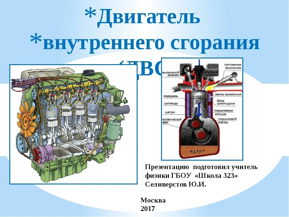 Какова работа двигателя. ДВС это в машине принцип работы. ДВС строение и принцип работы. Мотор ДВС принцип работы. Двигатель внутреннего сгорания презентация.