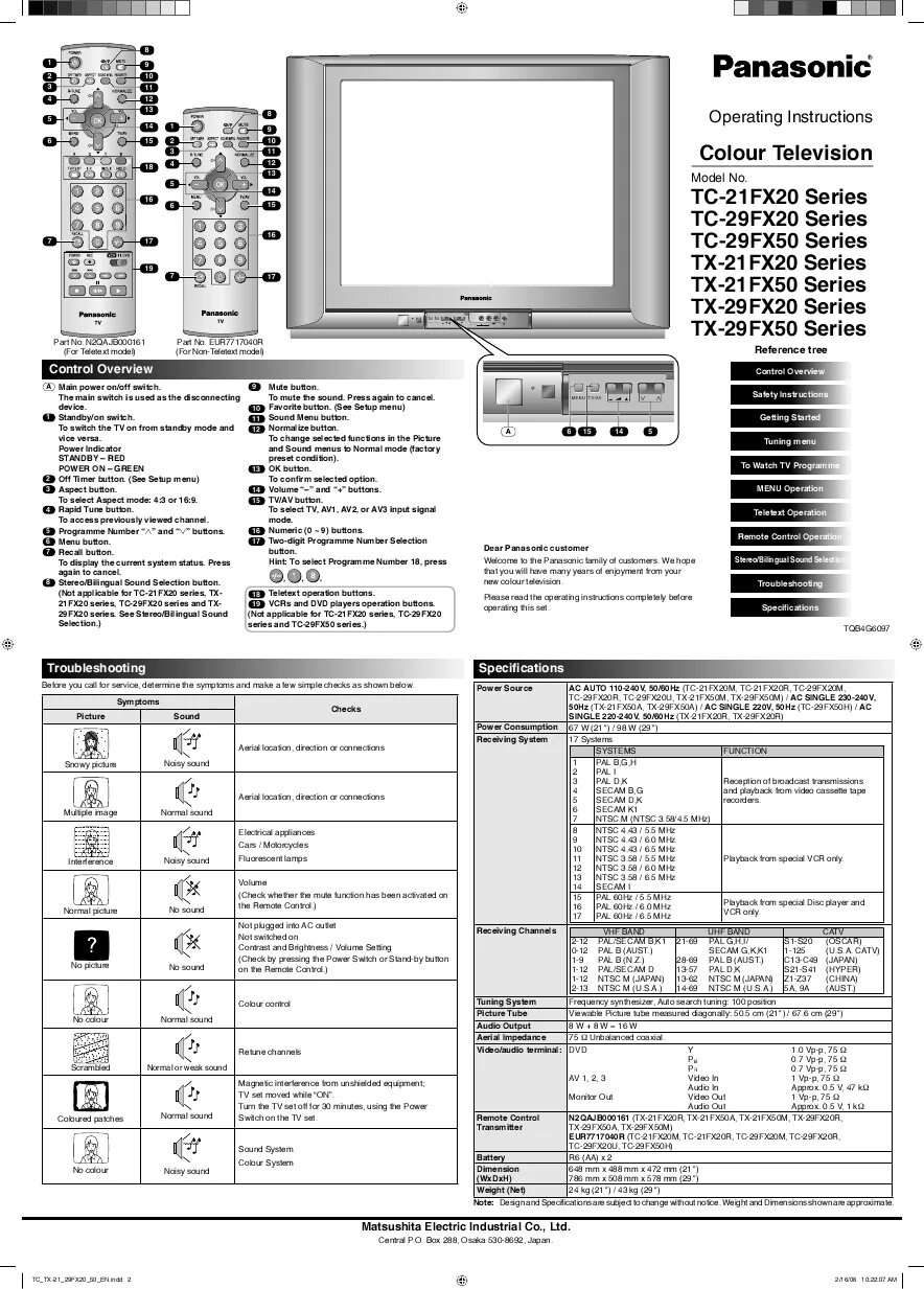 Пульт панасоник настроить телевизор. Телевизор Panasonic TX-29e340ts. Телевизор Panasonic TC 21rm30r. Panasonic старый телевизор TC-21b3ee. Телевизор Panasonic TX 21tj10t.