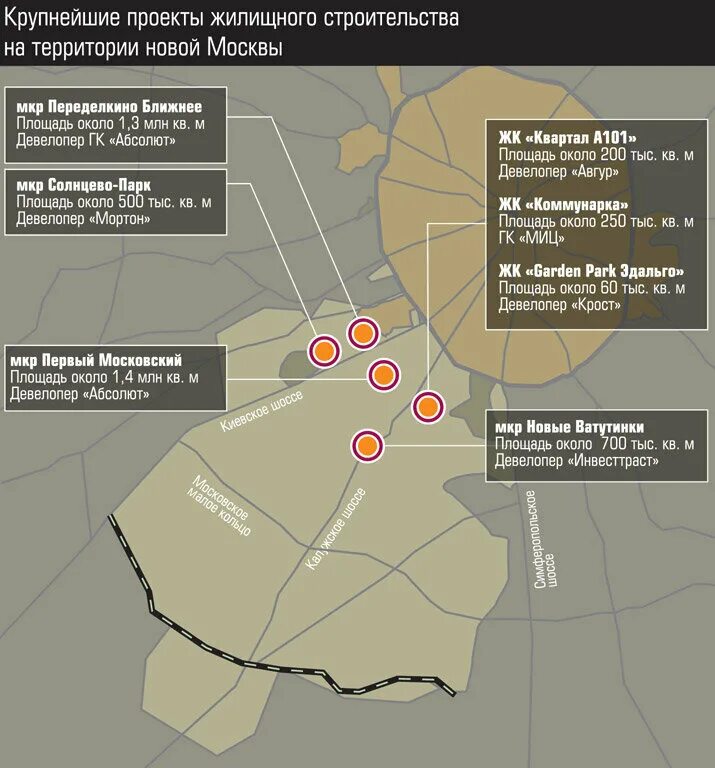 Входит ли подольск в москву. Новая Москва на карте. Территория Москвы. Территория новой Москвы границы. Новая площадь Москва.