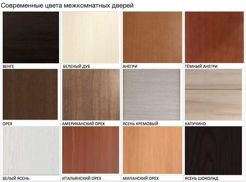 Цвет дверей межкомнатных фото - DelaDom.ru