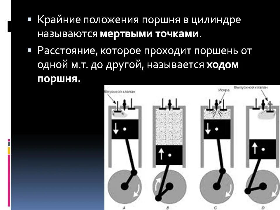 Ход поршня в цилиндре. Крайние положения поршня в цилиндре. Положение поршня поршень. Крайние положения поршня в цилиндре называют мёртвыми точками. Крайнее положение.