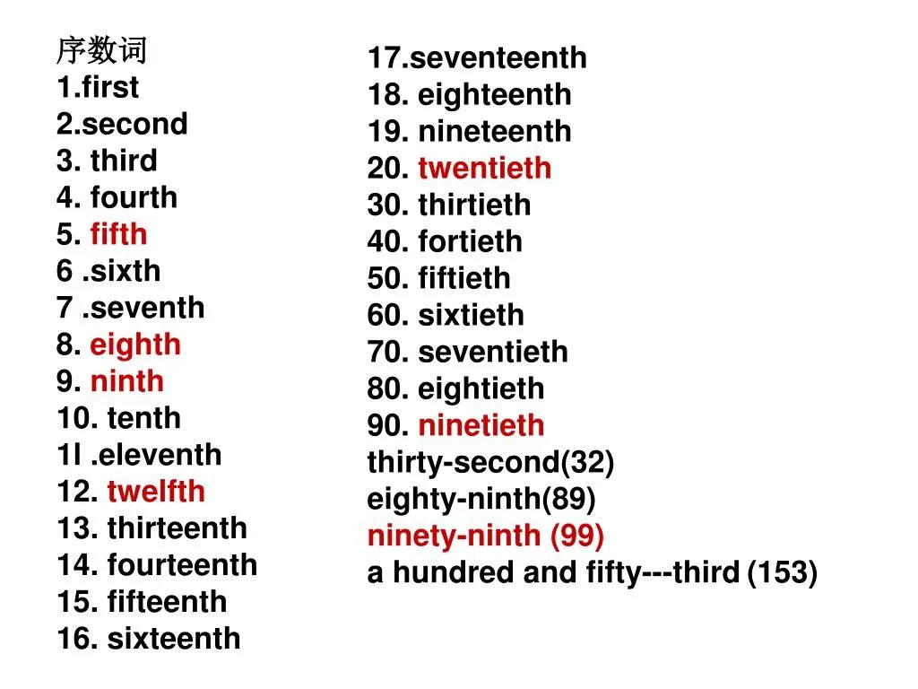 Second секунда. Ферст секонд. First second third fourth до 31. The first the second the third числительные. 1 First 2 second 3.