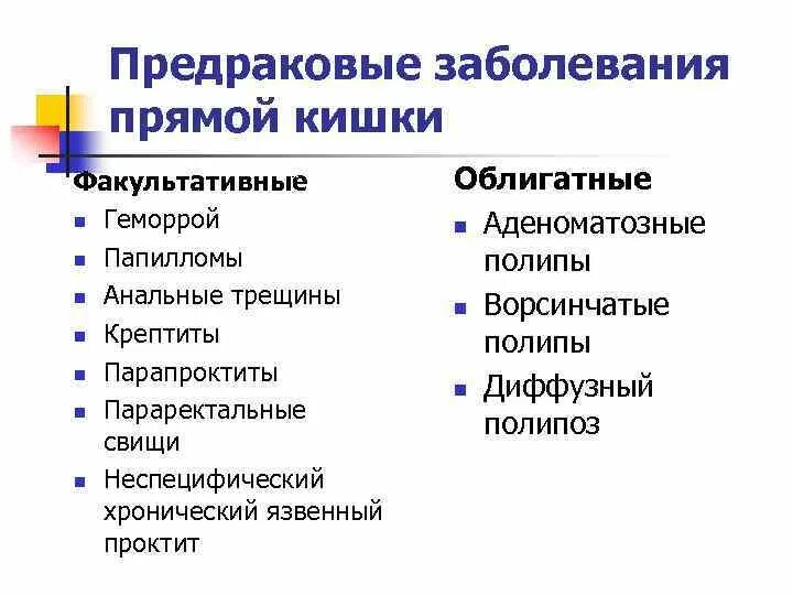 Предраковые заболевания женских половых органов. Предраковые заболевания прямой кишки. Факультативные и облигатные предраковые заболевания толстой кишки. Предраковые заболевания кишечника. Предраковые заболевания ободочной кишки.