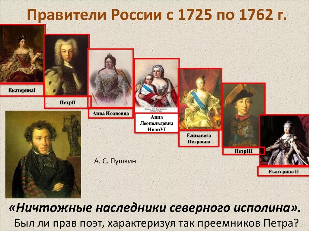 Дворцовые перевороты 1725-1762 правители. Дворцовые перевороты после Екатерины 1. Правители эпохи дворцовых переворотов с 1725 по 1741. Дворцовые перевороты после Петра 1. Он начал править россией подверженной бесконечным восстаниям