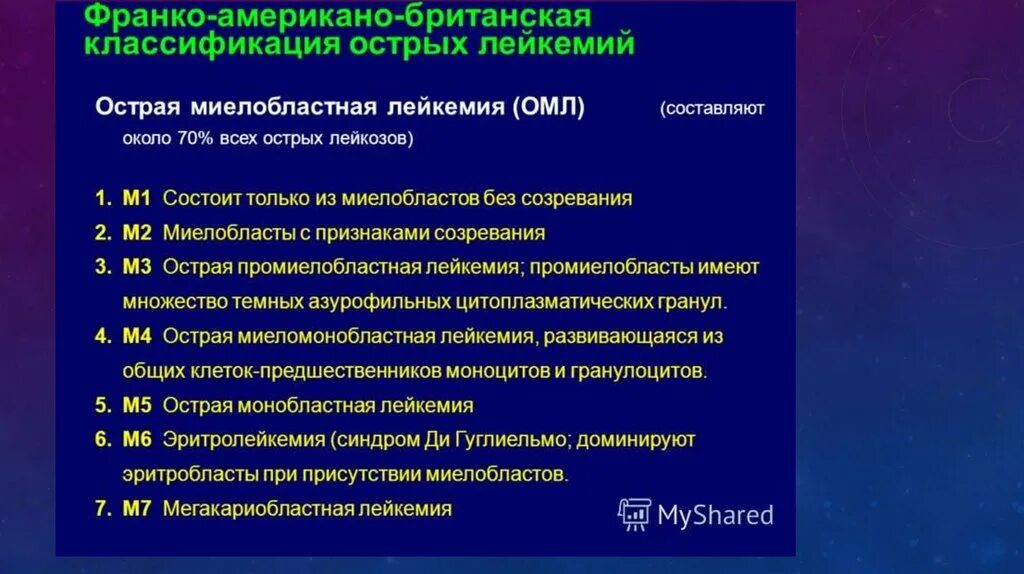 Острый лейкоз тест с ответами. Классификация острых лейкозов. Франко американо Британская классификация острых лейкозов. Фаб классификация острых лейкозов. Fab классификация острых лейкозов.