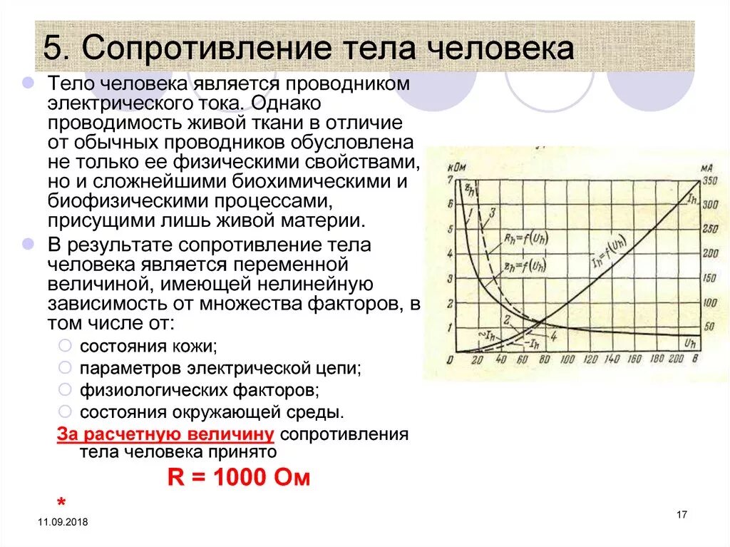 Сопротивляемость человеческого организма