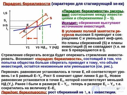 Развитие бережливости