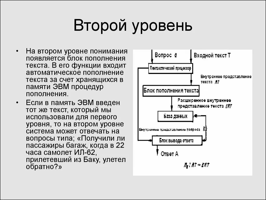 Счет второго уровня. Второй уровень понимания текста. Второй уровень памяти ЭВМ. Уровень а2. 7 Уровней понимания текста.