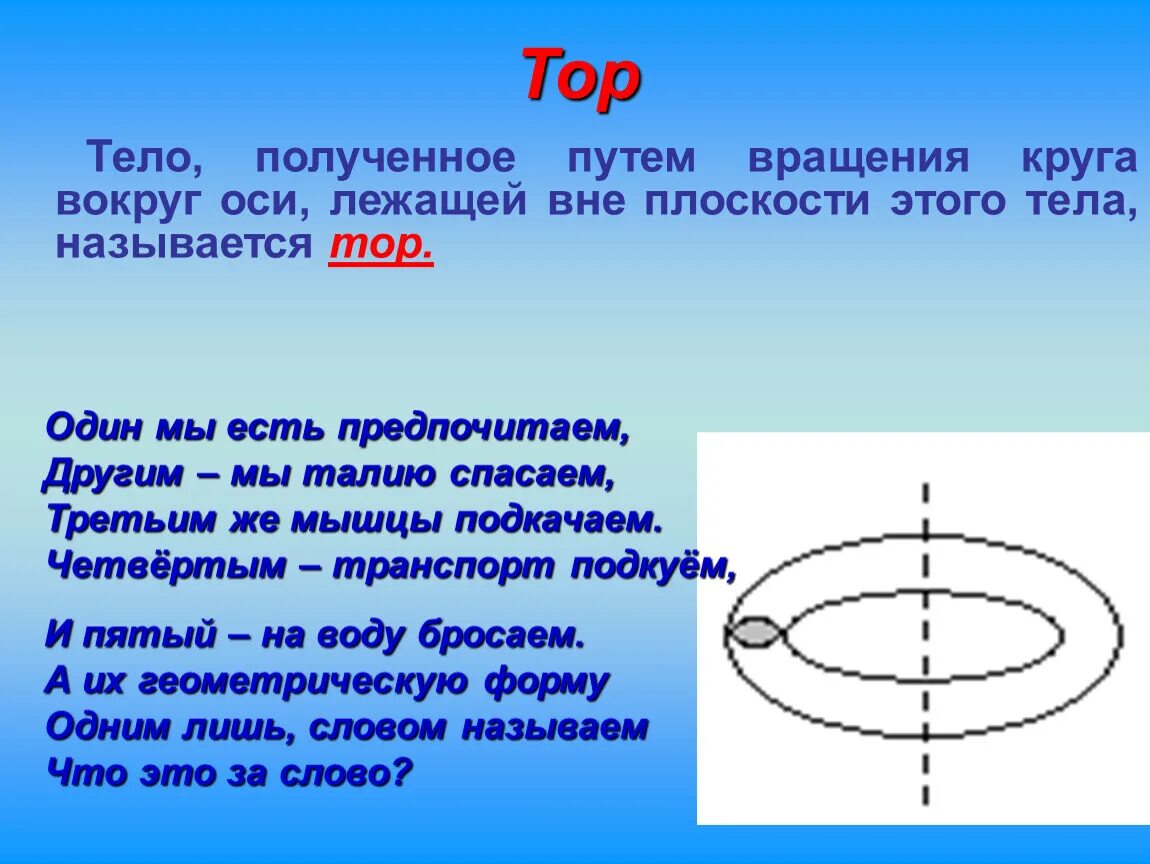 Круг имеет ось. Вращение круга вокруг оси. Вращение окружности. Как получить тело вращения.