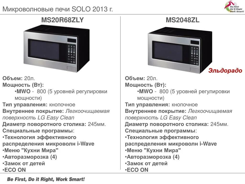 инструкция по микроволновке. микроволновая печь мулинекс потребляемая мощность. какая нужна мощность микроволновки. какая нужна мощность микроволновки. микроволновка sharp 700 ватт.