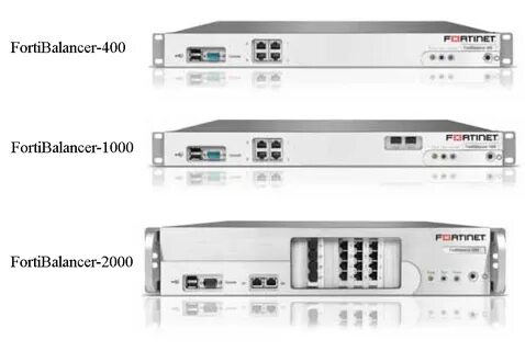 Utm device