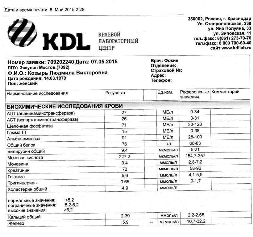 Кдл общий анализ мочи. Биохимическое исследование крови КДЛ. КДЛ нормы биохимии крови. Биохимический анализ крови норма КДЛ. Общий анализ крови КДЛ 2.