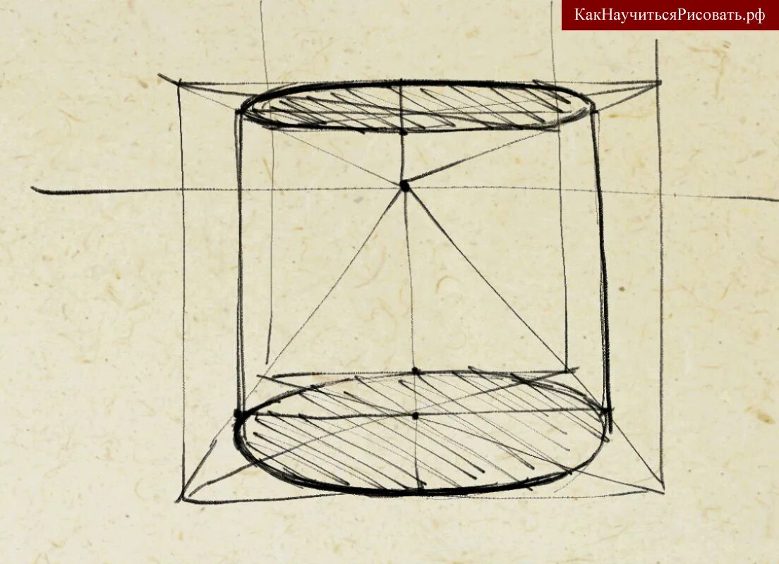 Линейно конструктивный рисунок цилиндра в горизонтальном положении. Построение цилиндра в перспективе. Построение цилиндра в перспективе. Построение цилиндра в перспективе. Цилиндрические предметы в перспективе.