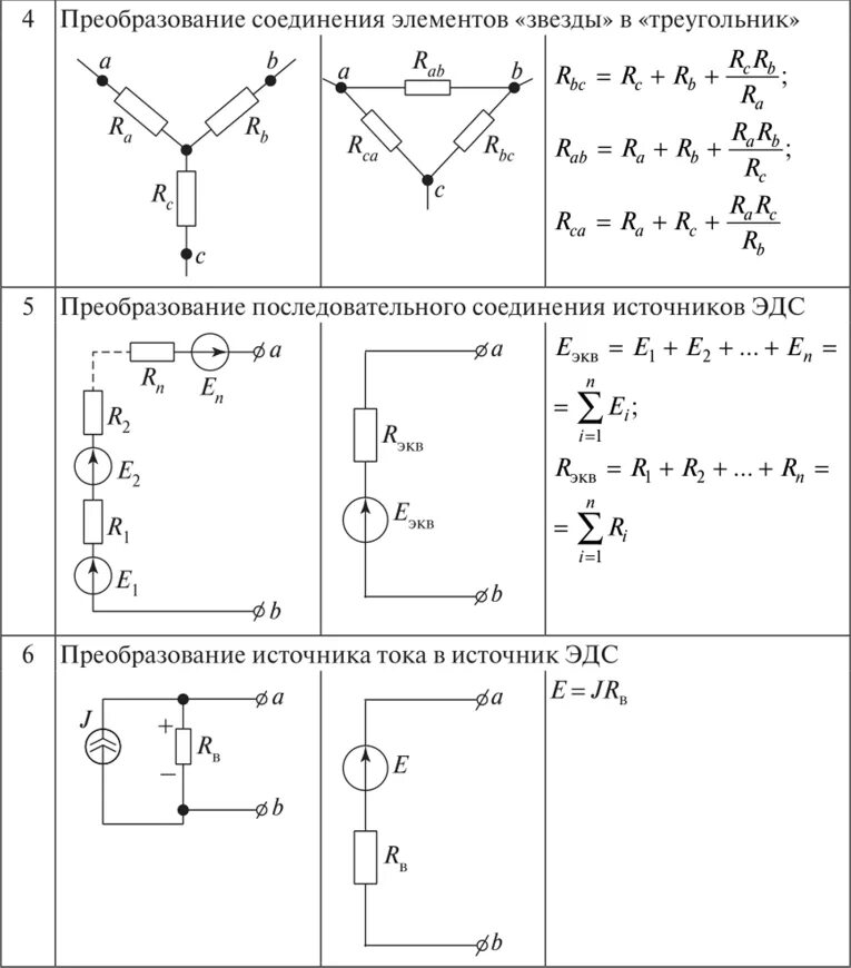 Метод преобразования цепей. Преобразование смешанных электрических схем. Преобразование линейных электрических схем. Метод эквивалентного преобразования электрических схем. Метод эквивалентирования электрических цепей.