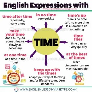 There is expression in english language