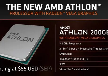 Amd athlon silver 3050u with radeon