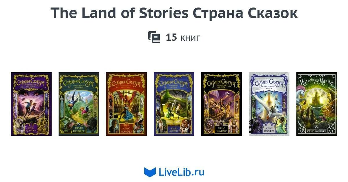 Страна сказок все книги. Страна сказок алекс. Страна сказок алекс. Страна сказок все книги. Страна сказок все книги.