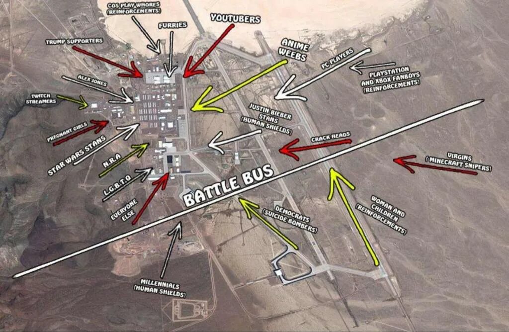 Area 51 script