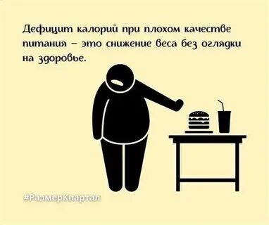 Дефицит калорий расчет