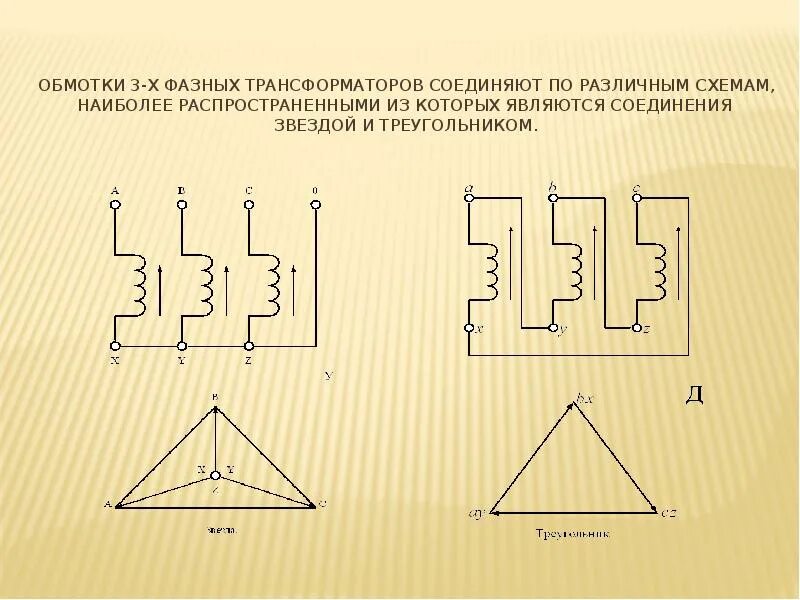 Соединение обмоток трансформатора треугольник. Соединение обмоток электродвигателя «треугольником».. Схема соединения обмотки трансформатора звезда. Соединение обмоток звездой и треугольником. Соединения трехфазной обмотки треугольник.