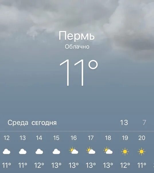 Пермь погода на 10 дней пермский. Погода Пермь. Омода Пермь. Погода Пермь сегодня. Ерозгощ погоды в Перми.
