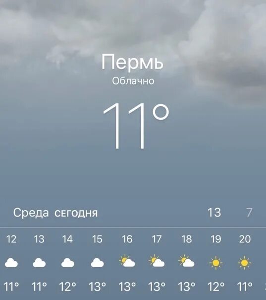 Пермь на 3 дня точный