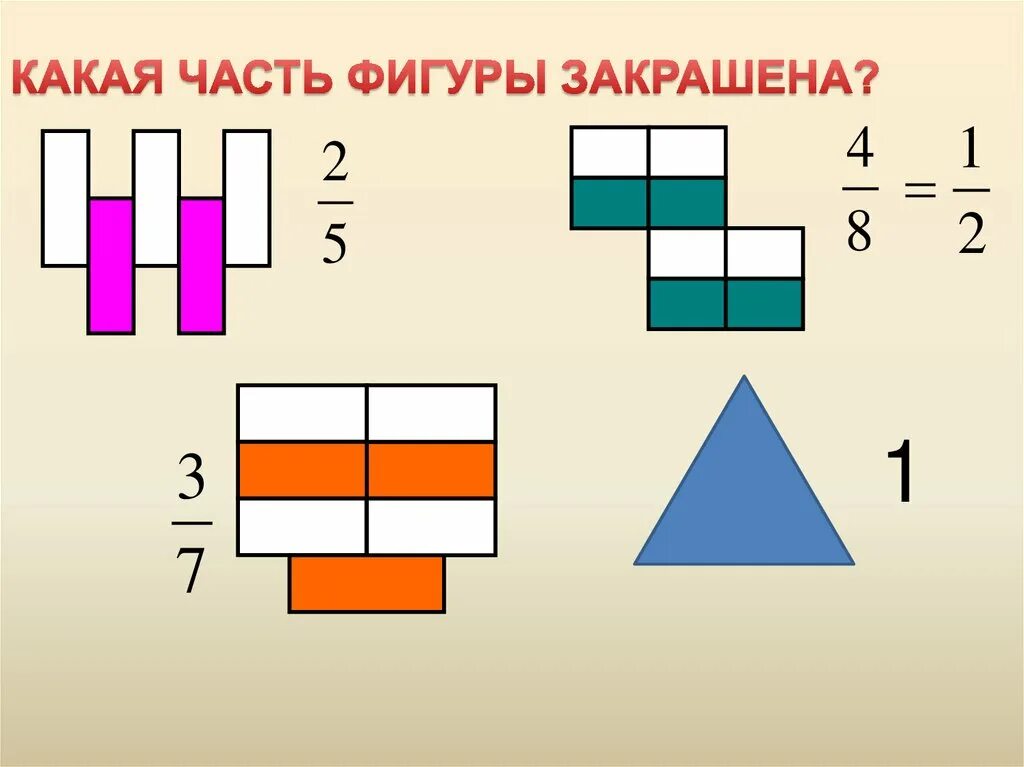 Четверо какая часть. Части фигур. Треть фигуры. 1. Какая часть фигуры закрашена?. Общая часть фигур.